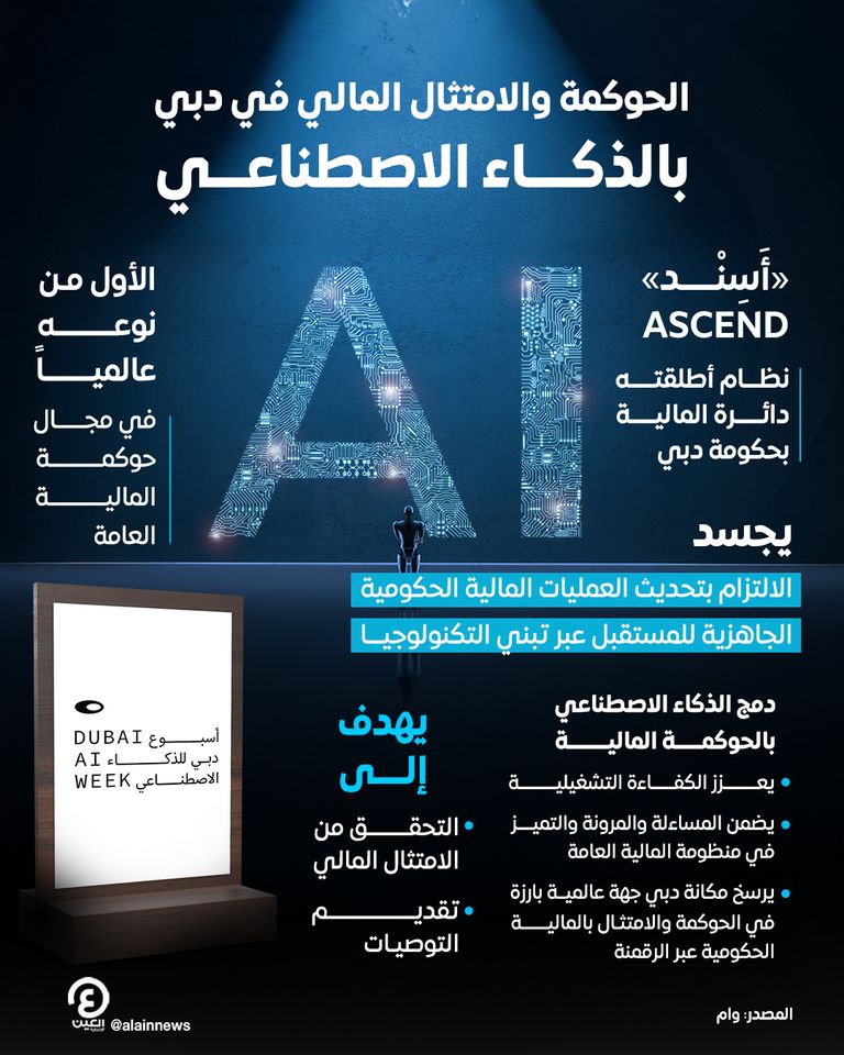 أسبوع دبي للذكاء الاصطناعي