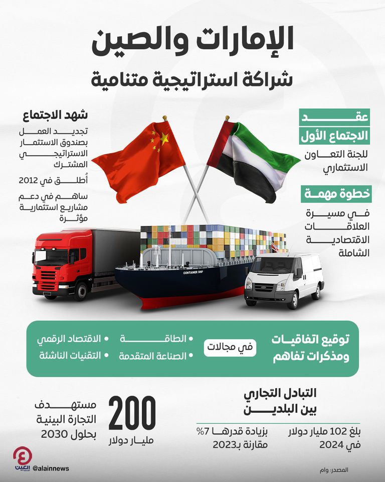 جانب من فعاليات الاجتماع