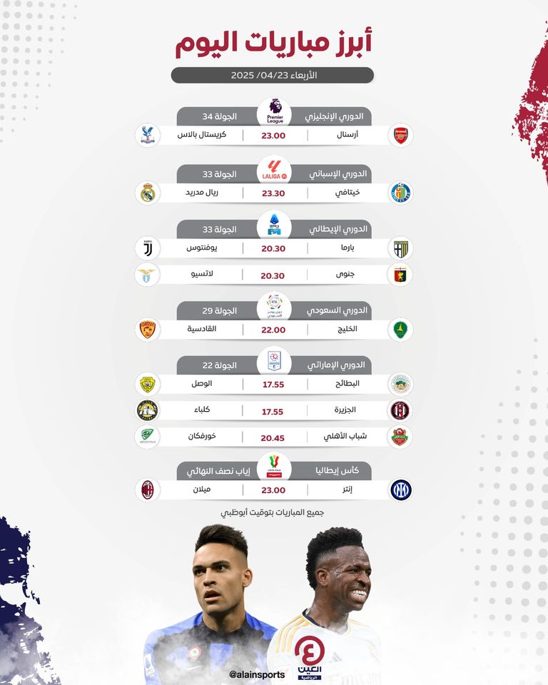 إنتر ضد ميلان 