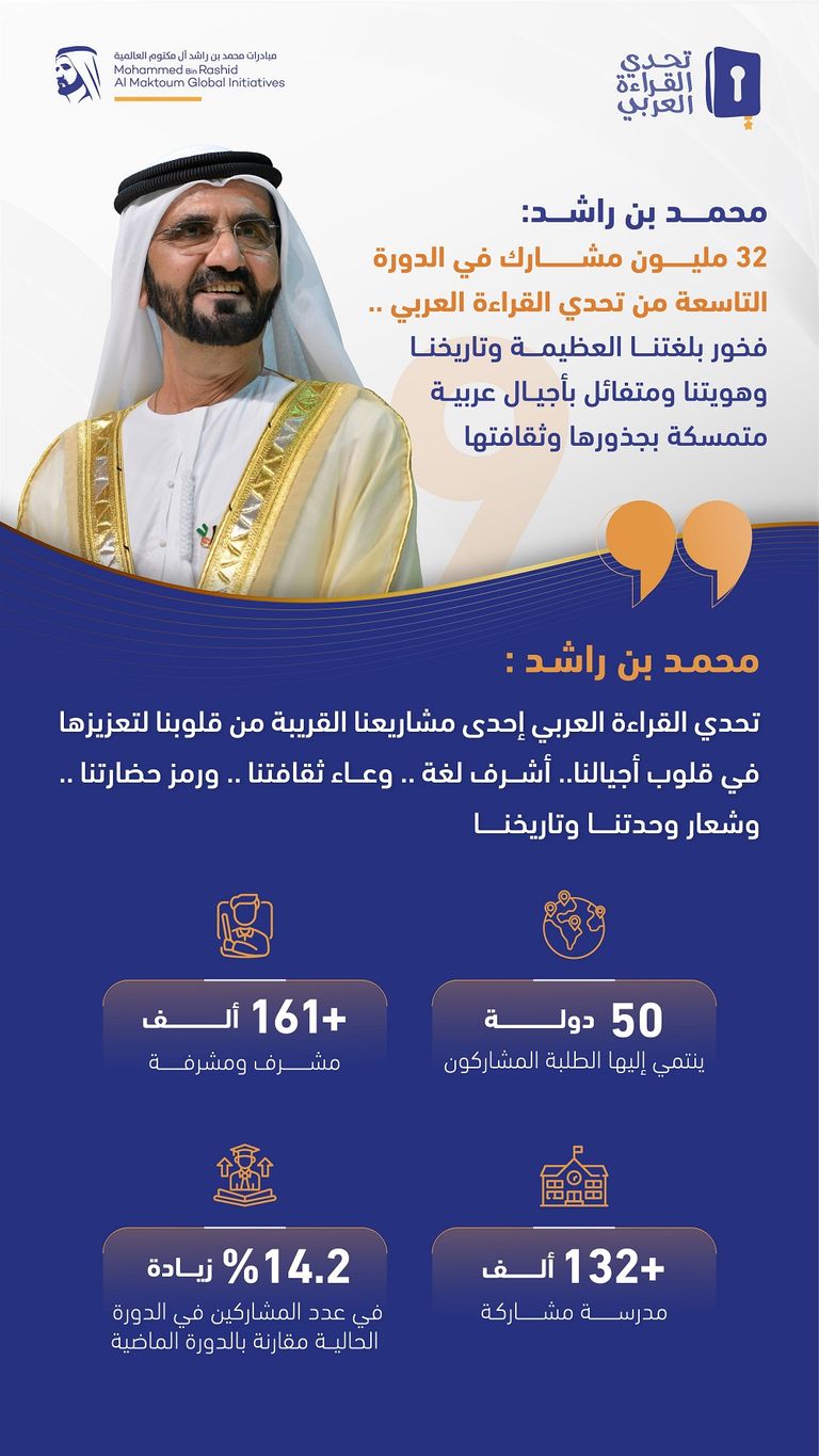 علم دولة الإمارات العربية المتحدة