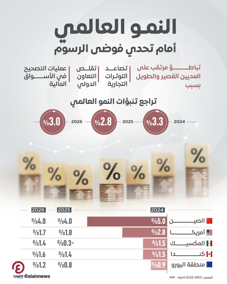 الرئيس الأمريكي دونالد ترامب
