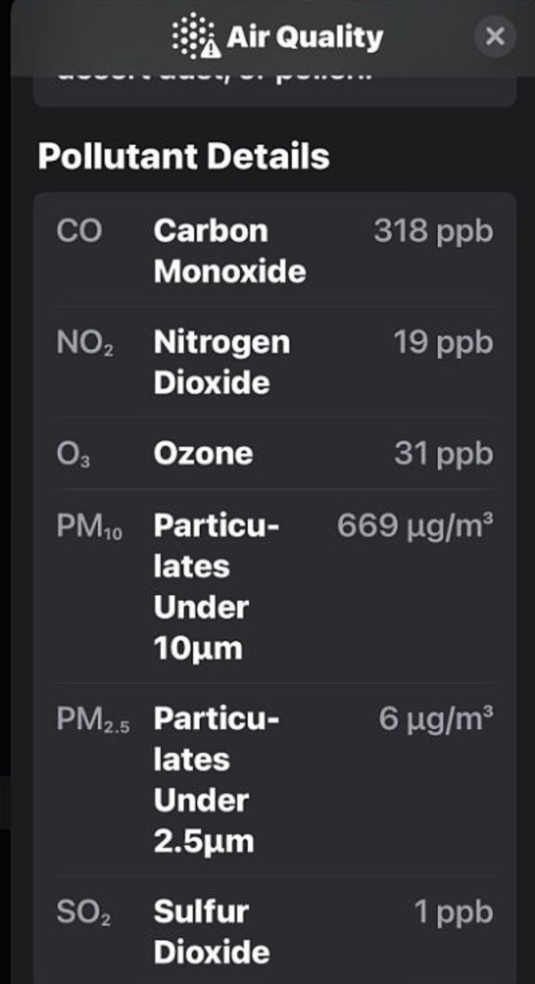 هواء مجهول يخيم على شيكاغو هواء مجهول يخيم على شيكاغو