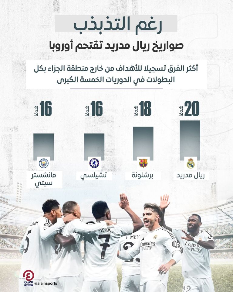 ريال مدريد