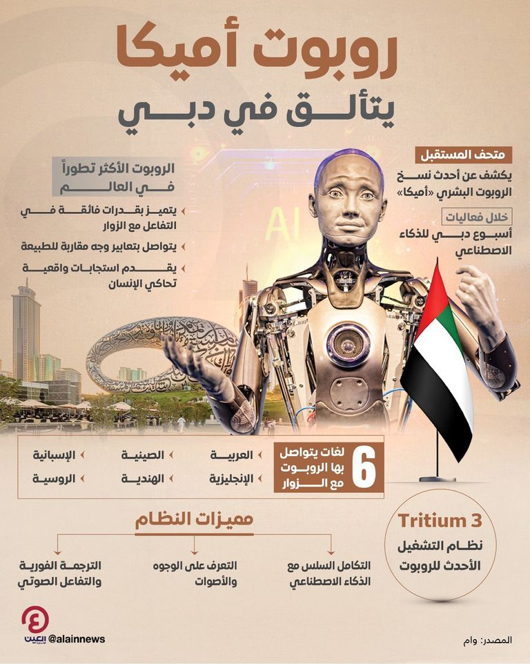 روبوت أميكا يتألق في دبي روبوت أميكا يتألق في دبي