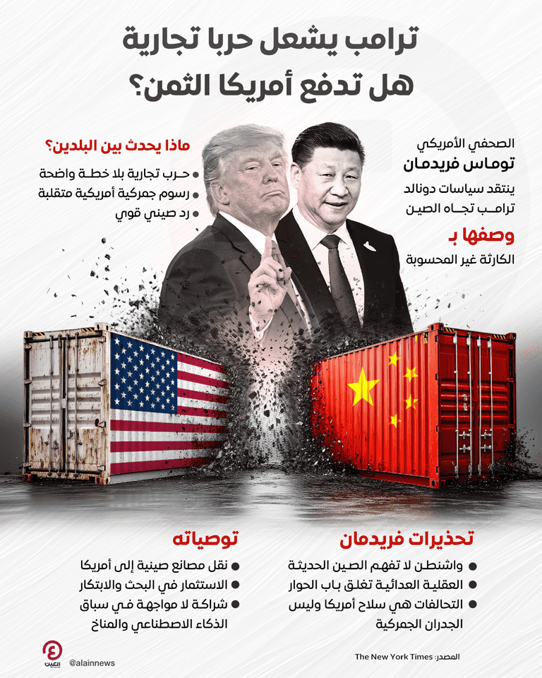 لقاء سابق بين دونالد ترامب وشي جين بينغ - رويترز