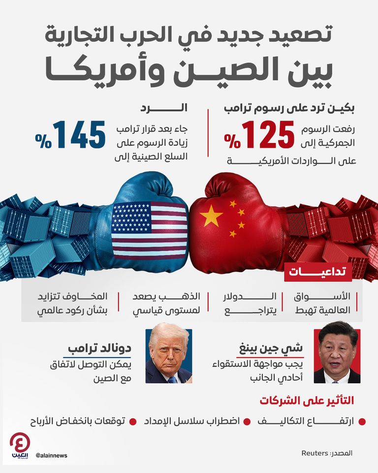 لقاء سابق بين دونالد ترامب وشي جين بينغ - رويترز
