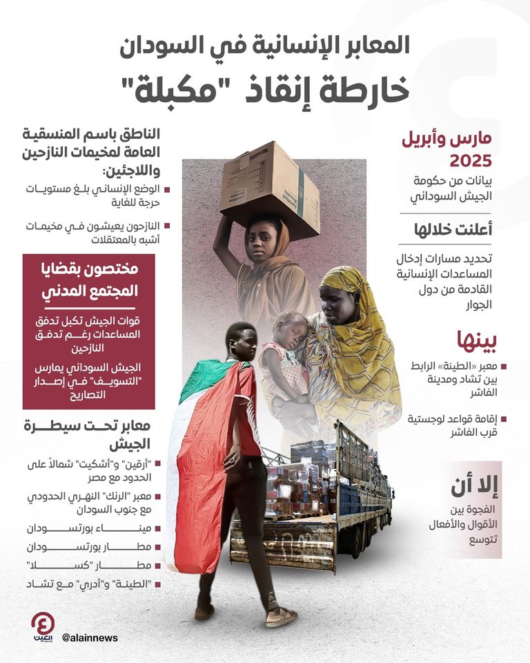 عبدالفتاح البرهان قائد الجيش السوداني