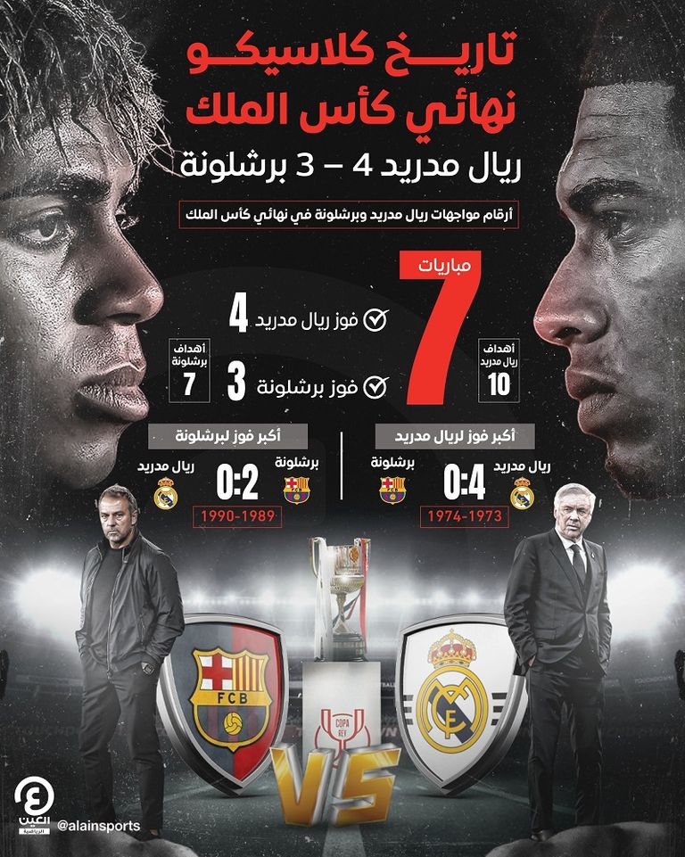 نهائي كأس ملك إسبانيا 2013-2014