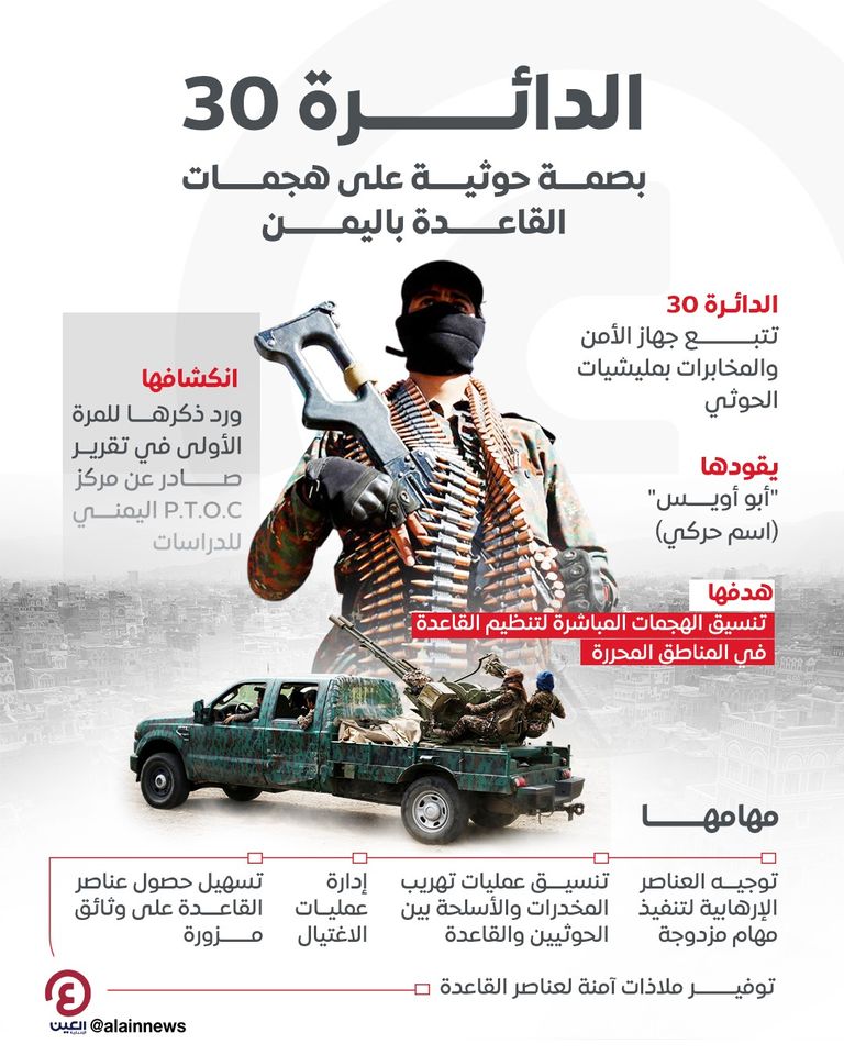 الدائرة 30.. بوصلة الحوثي لتوجيه هجمات تنظيم القاعدة