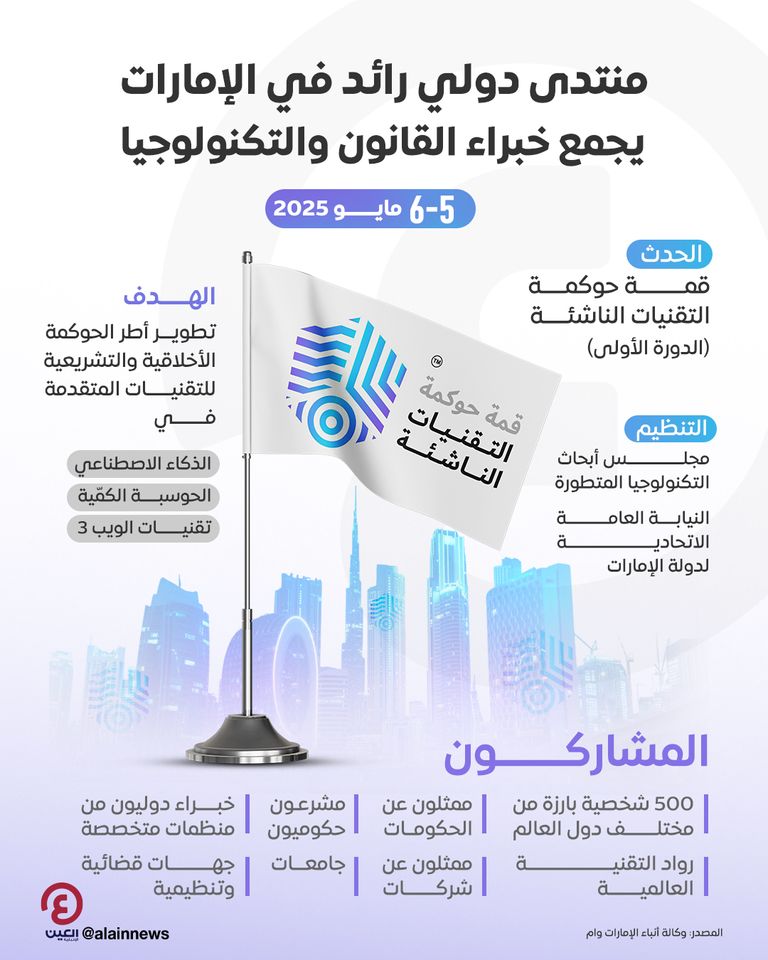 منتدى دولي رائد في الإمارات.. يجمع خبراء القانون والتكنولوجيا منتدى دولي رائد في الإمارات.. يجمع خبراء القانون والتكنولوجيا