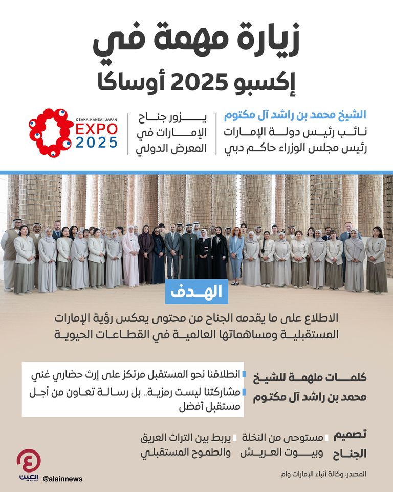 زيارة مهمة في «إكسبو 2025 أوساكا» زيارة مهمة في «إكسبو 2025 أوساكا»