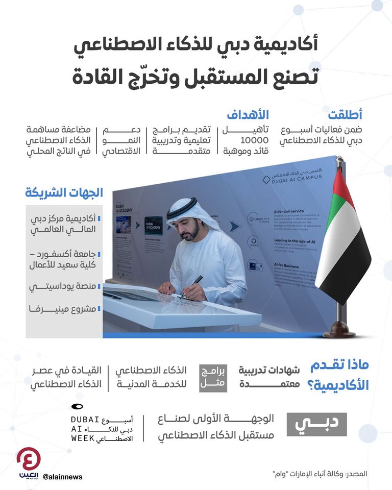 جانب من إطلاق أكاديمية دبي للذكاء الاصطناعي