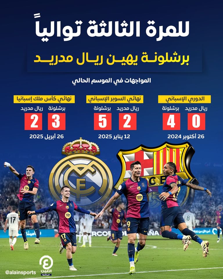 فريق برشلونة 