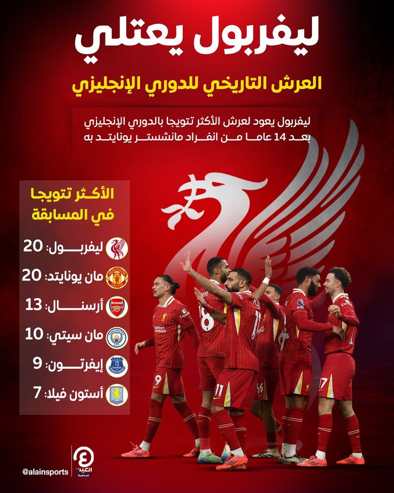 فرحة ليفربول