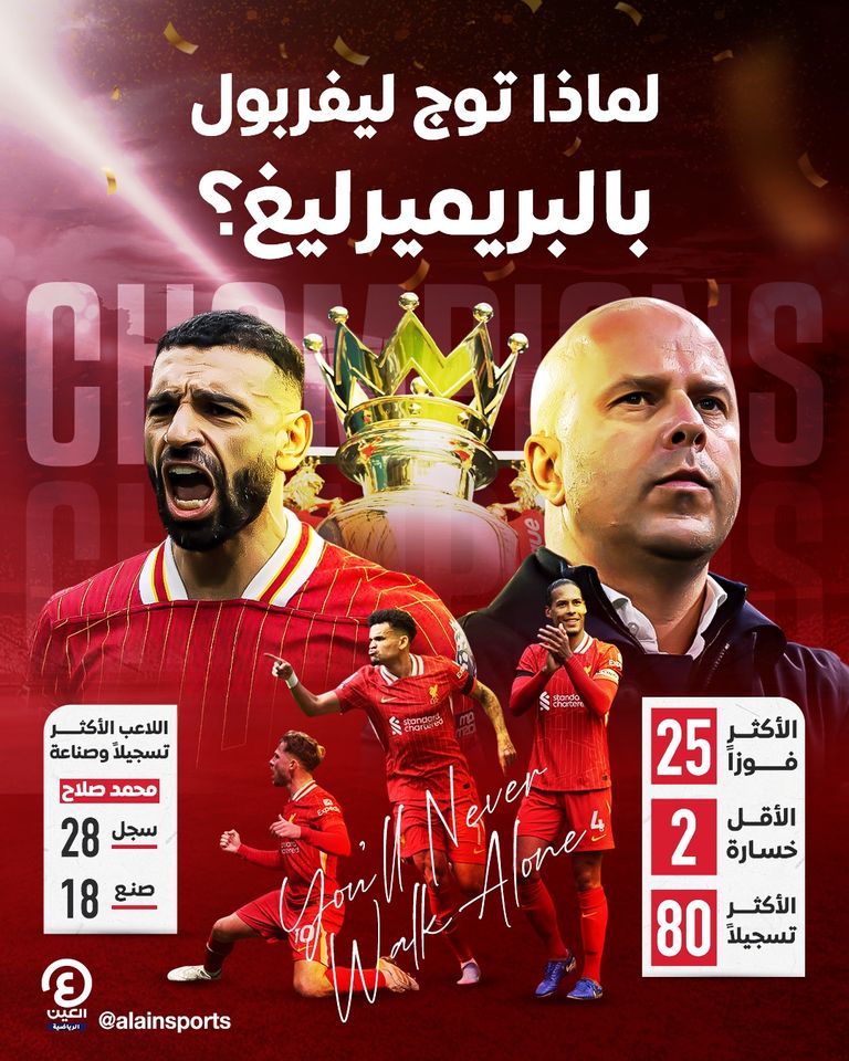 فرحة ليفربول
