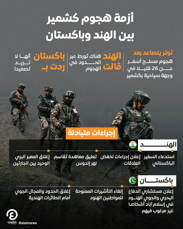 صواريخ هندية وباكستانية برؤوس نووية