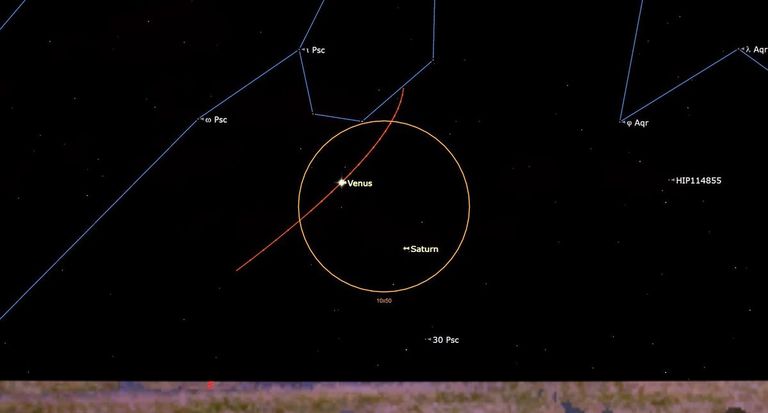 الزهرة وزحل يلتقيان اليوم مع القمر الجديد