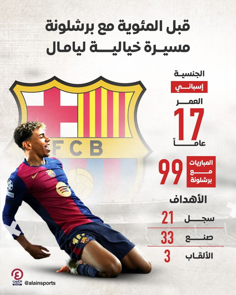 لامين يامال نجم برشلونة