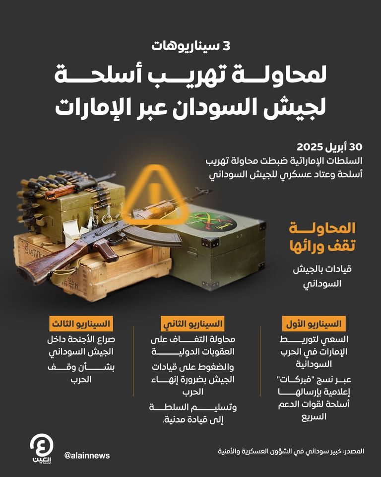 عبدالفتاح البرهان قائد الجيش السوداني