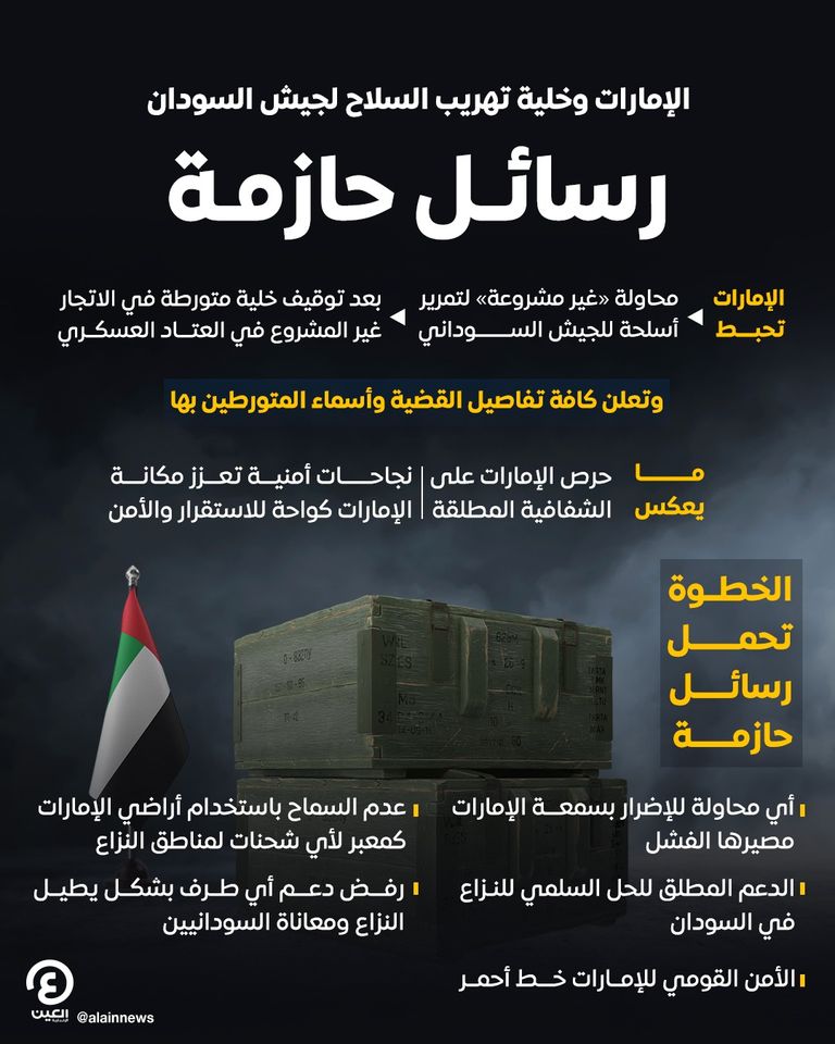 علم دولة الإمارات العربية المتحدة