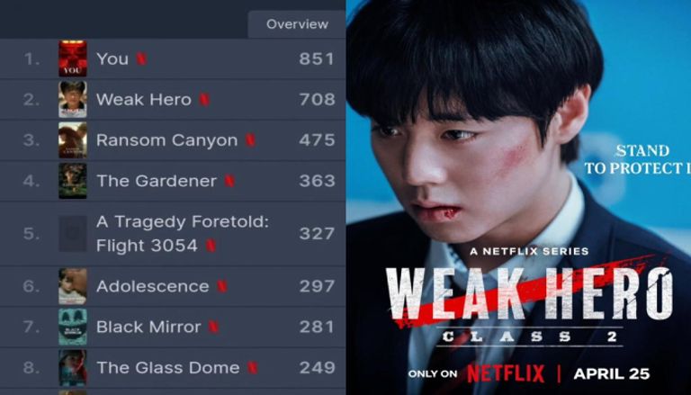 Weak Hero Class 2 يتصدر قائمة نتفليكس Weak Hero Class 2 يتصدر قائمة نتفليكس