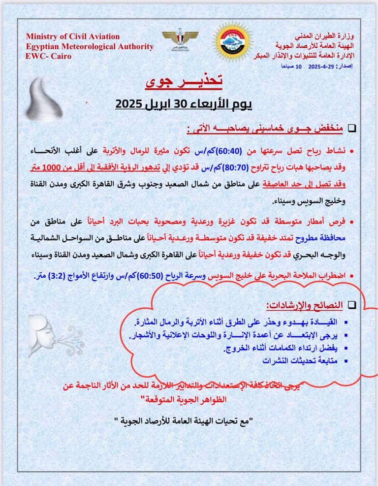 العاصفة الرملية في مصر