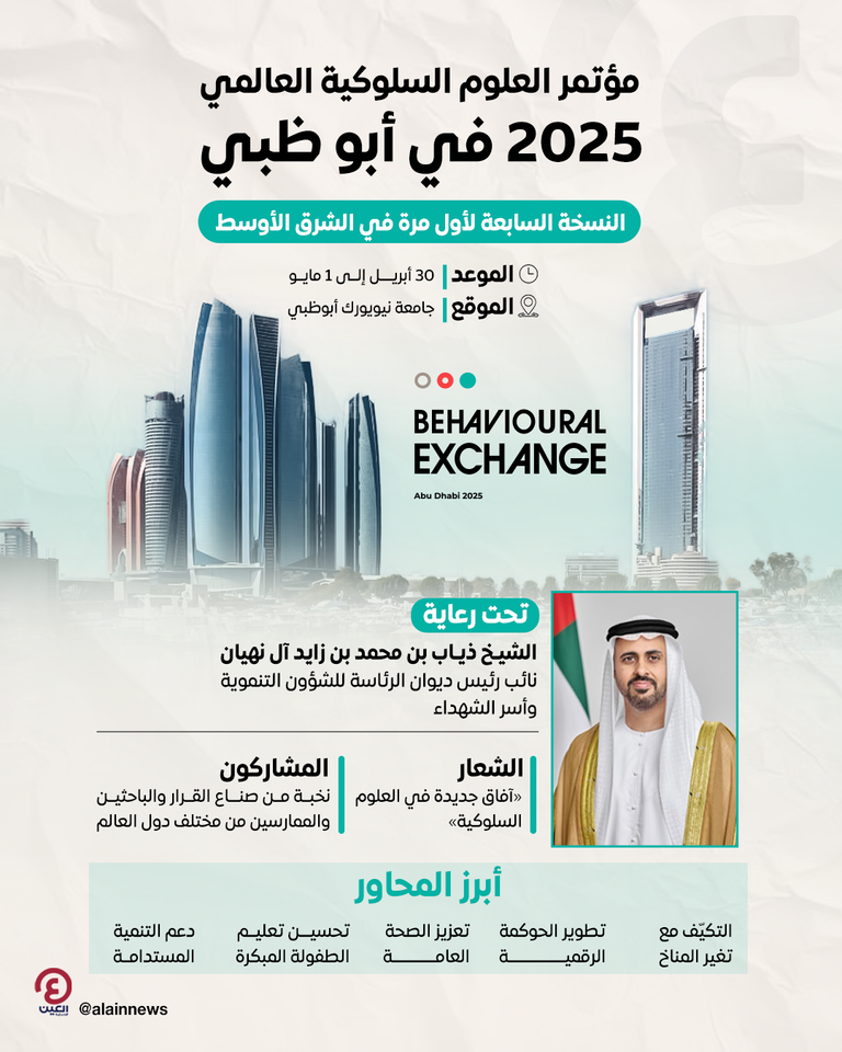 مؤتمر العلوم السلوكية العالمي ينطلق في أبوظبي لأول مرة بالمنطقة