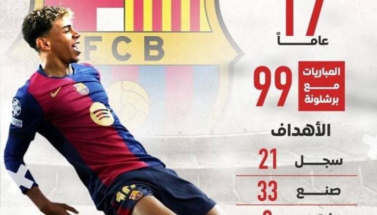لامين يامال نجم برشلونة