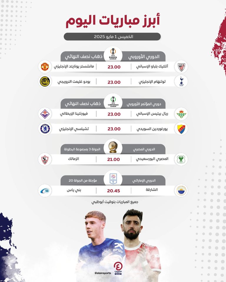جدول مباريات اليوم الخميس 1 مايو 2025 والقنوات الناقلة