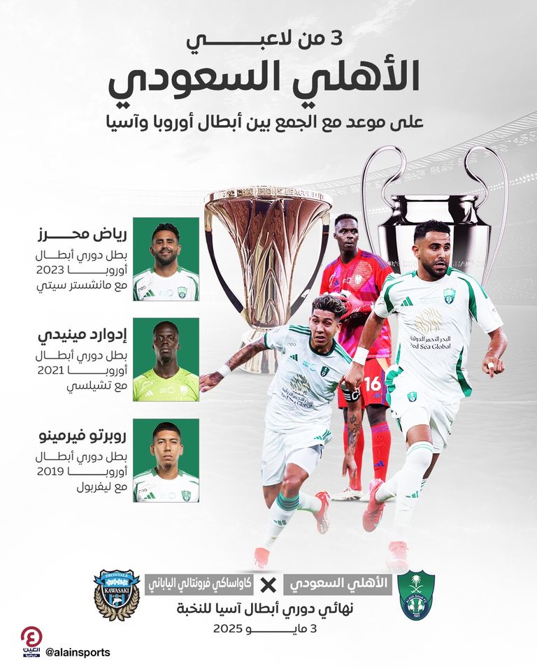 رياض محرز مع كأس دوري أبطال آسيا