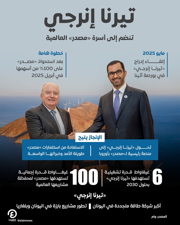 «تيرنا إنرجي» تنضم إلى أسرة «مصدر» العالمية «تيرنا إنرجي» تنضم إلى أسرة «مصدر» العالمية