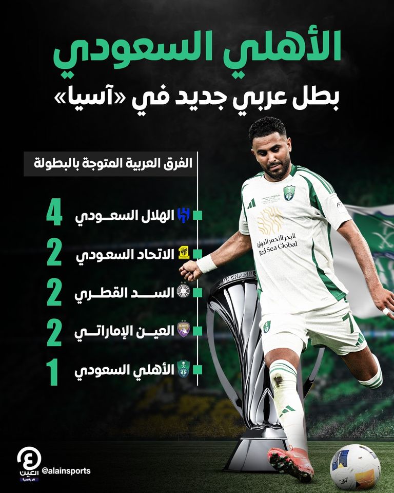 الأهلي السعودي الأهلي السعودي
