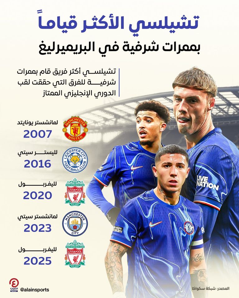 ممر شرفي سابق قام به تشيلسي