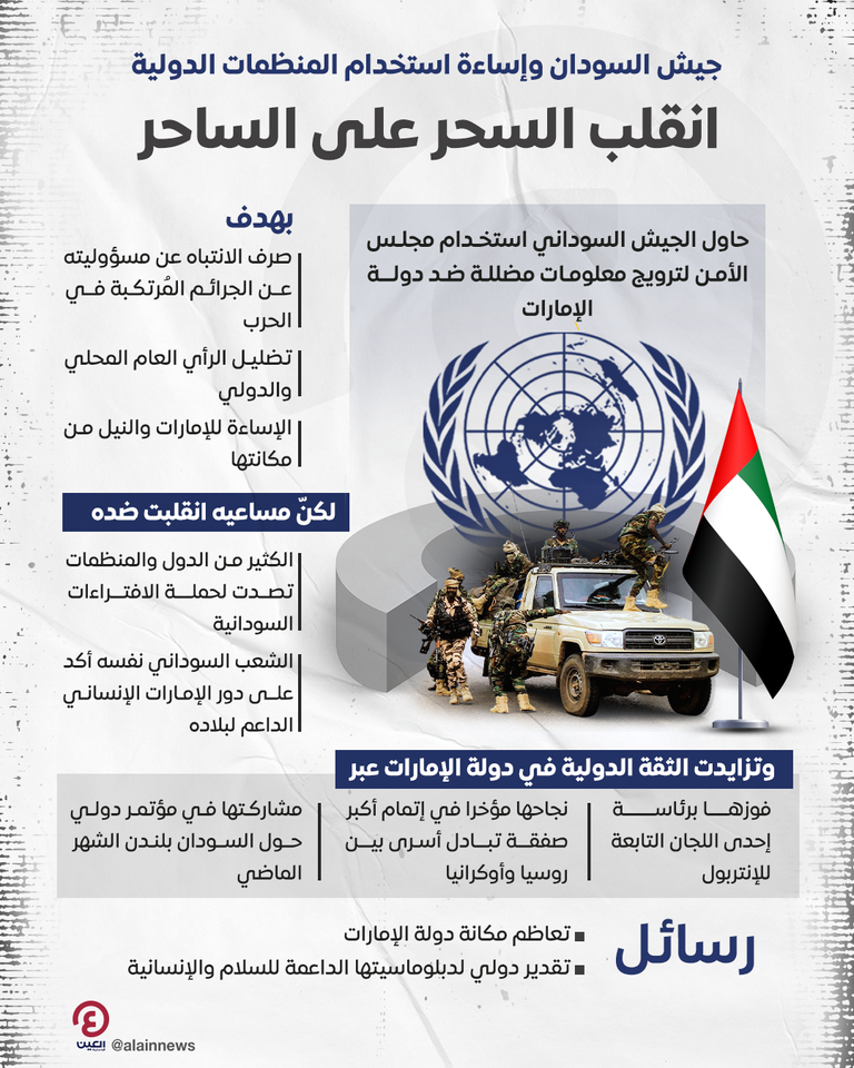 جانب من لقاء السفير محمد أبوشهاب مع المسؤولة الأممية
