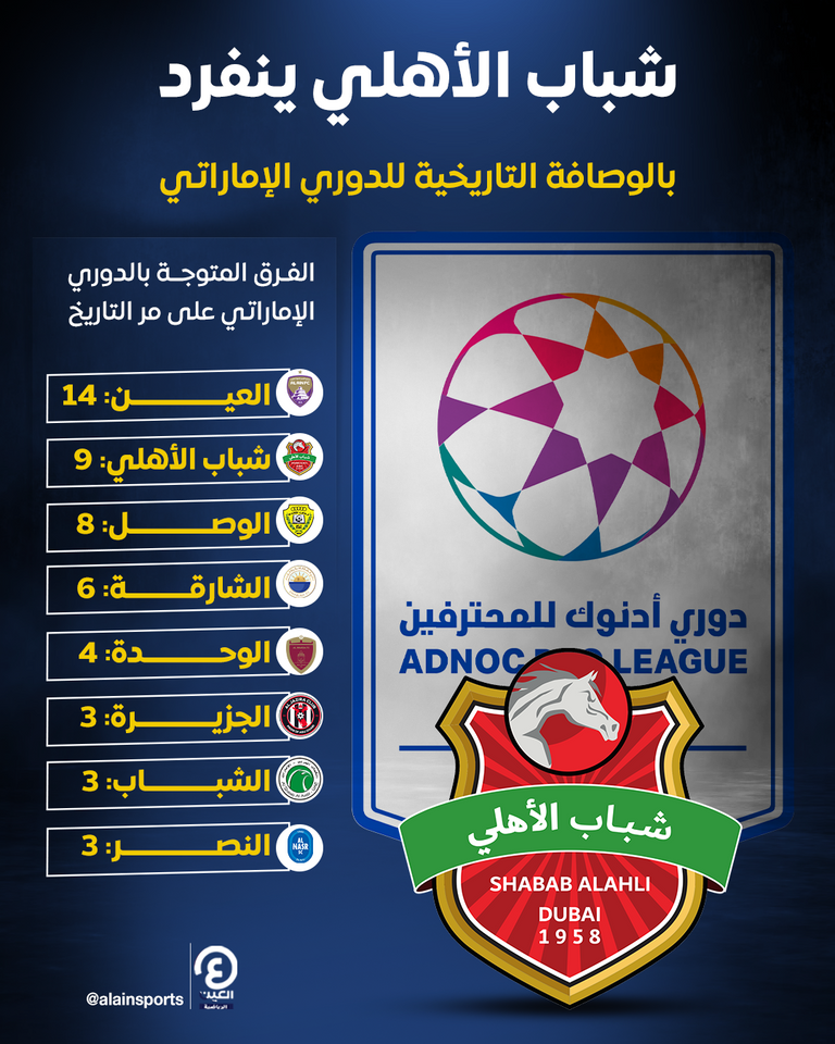 شباب الأهلي دبي