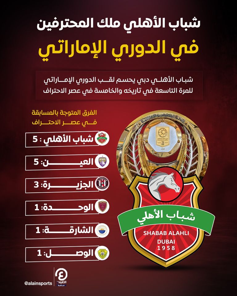 شباب الأهلي