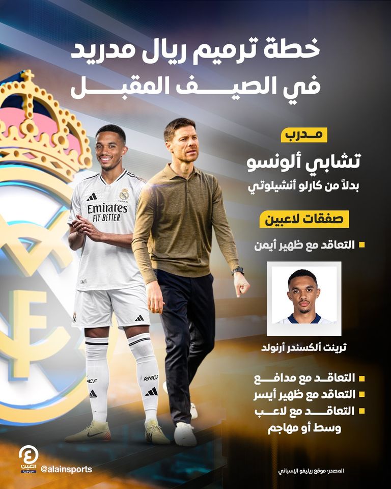 كارلو أنشيلوتي ورودريغو