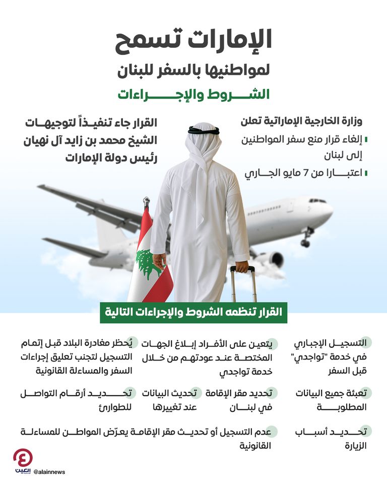 شعار وزارة الخارجية الإماراتية