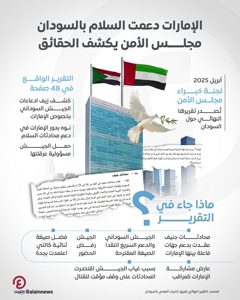 الحقائق والمستجدات تنتصر للإمارات ضد مزاعم السودان