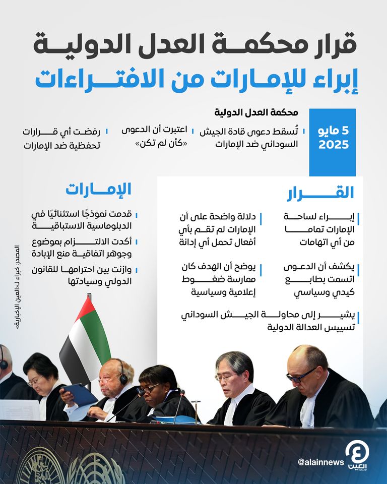 محكمة العدل الدولية