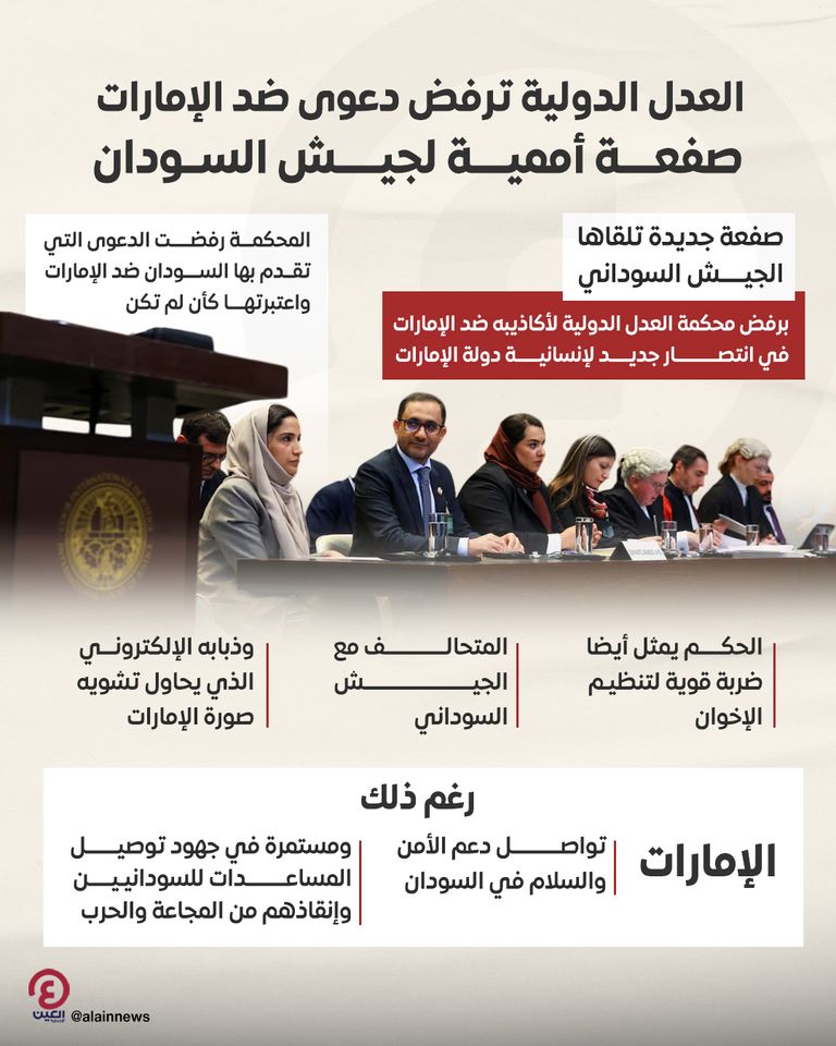 علم دولة الإمارات العربية المتحدة