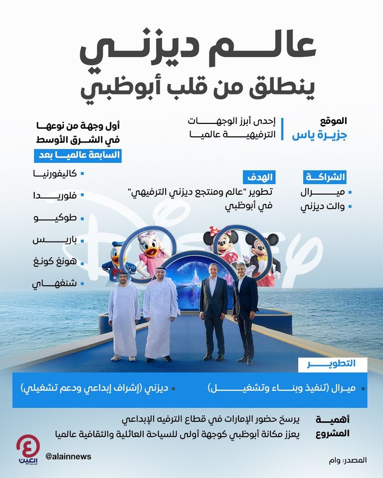 جانب من إطلاق المشروع - وام