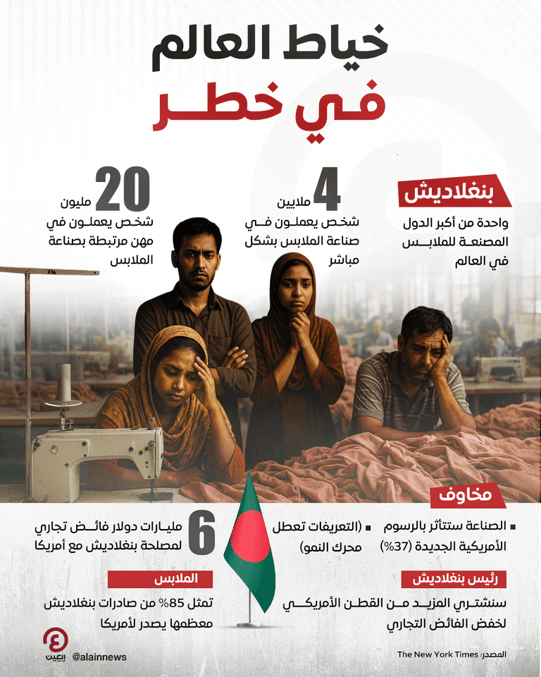 «خياط العالم» في خطر «خياط العالم» في خطر