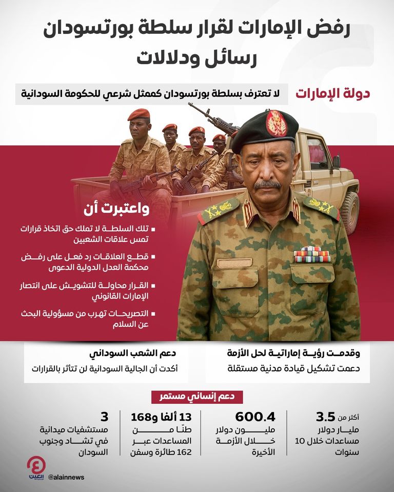 علم دولة الإمارات العربية المتحدة