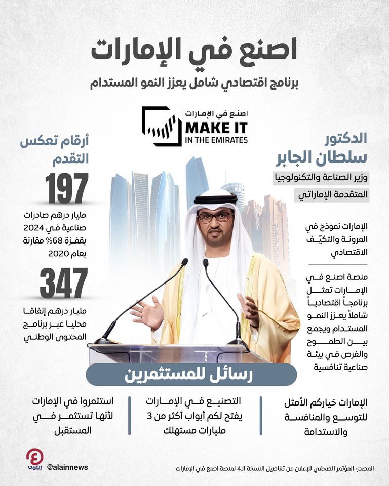 الدكتور سلطان الجابر خلال المؤتمر الصحفي