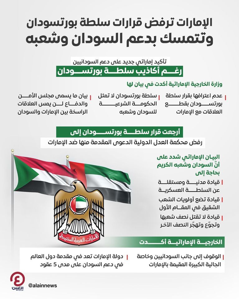 سفير السودان لدى الإمارات