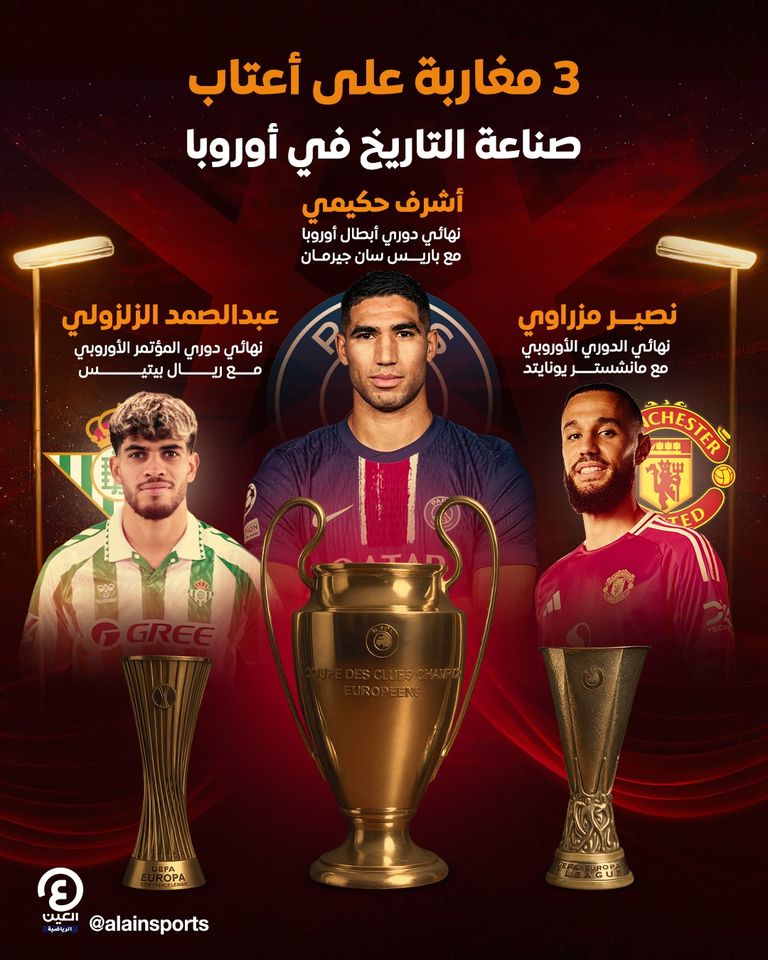 البطولات الأوروبية