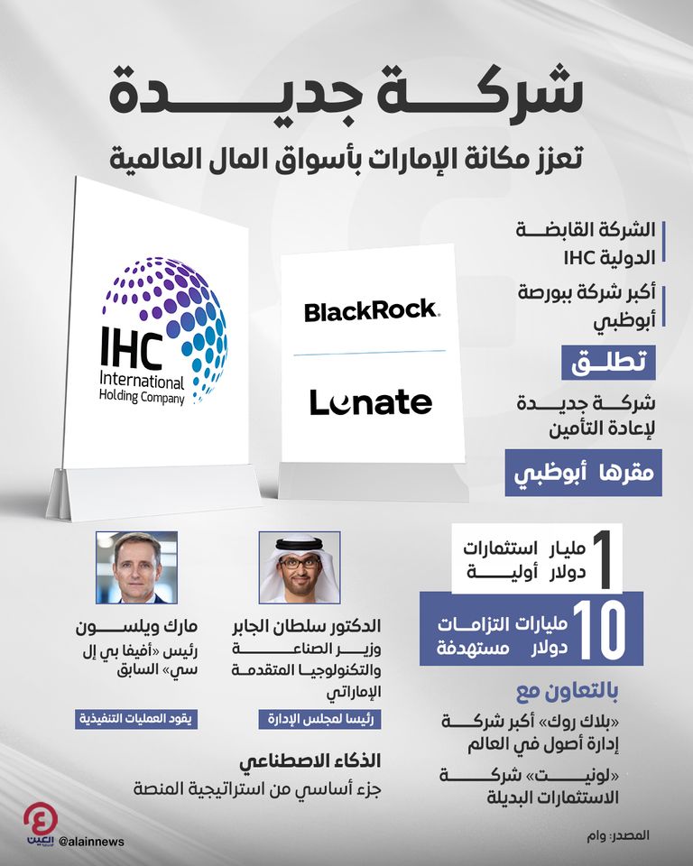 «العالمية القابضة» تطلق منصة إعادة تأمين في أبوظبي بمليار دولار بالتعاون مع «بلاك روك» شراكة جديدة لـ«العالمية القابضة»