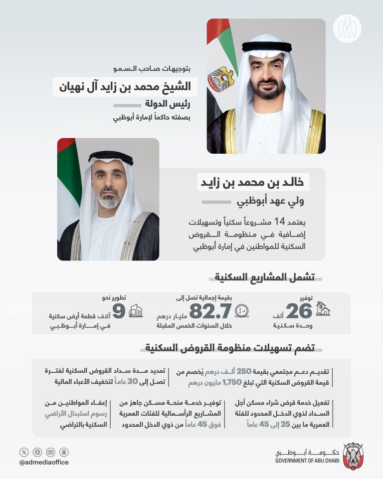 الشيخ خالد بن محمد بن زايد آل نهيان