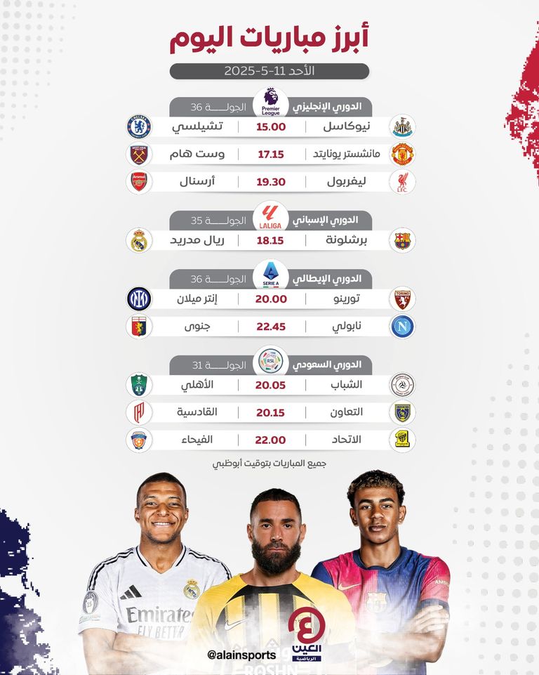 برشلونة ضد ريال مدريد